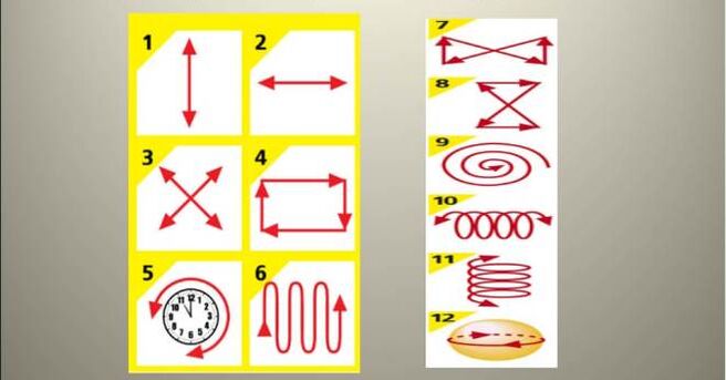 A therapeutic complex of exercises for overstraining the eye muscles