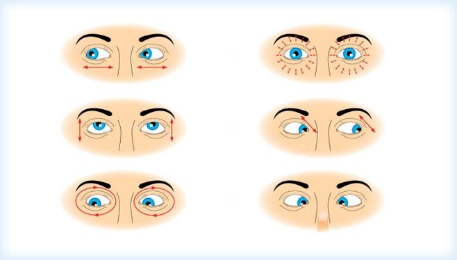 Performing a set of movement-based eye exercises